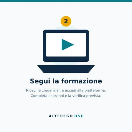 Aggiornamento datori di lavoro: BBS, qualità e comunicazione persuasiva – 6 ore